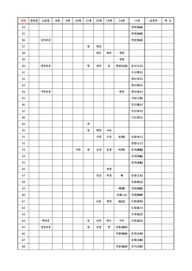 f29a466f5515c7328d82cfa0b24b01ab_1754877745_8755.jpg